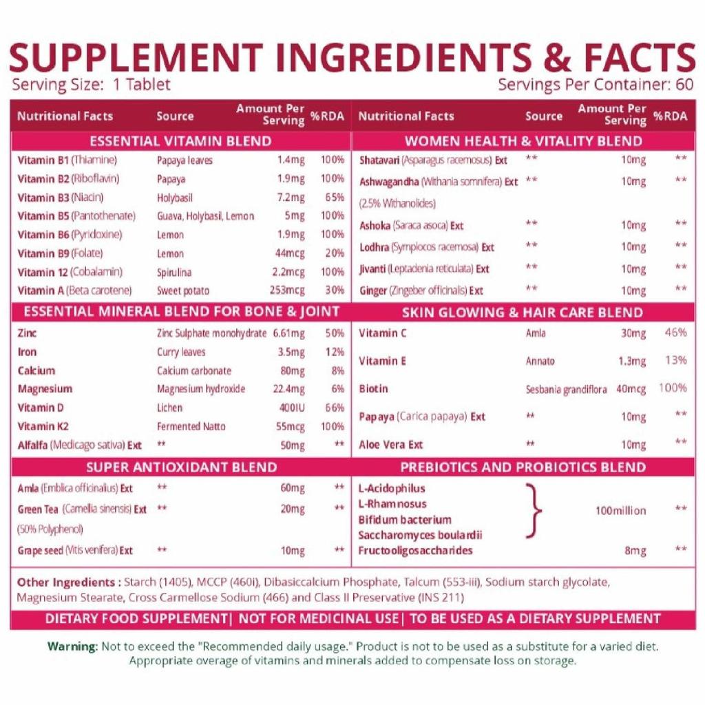 Vlado’s Himalayan Organics Multivitamin With Probiotics Supplement For Women With 60+ Essential Ingredients | Multiminerals For Immunity and Energy