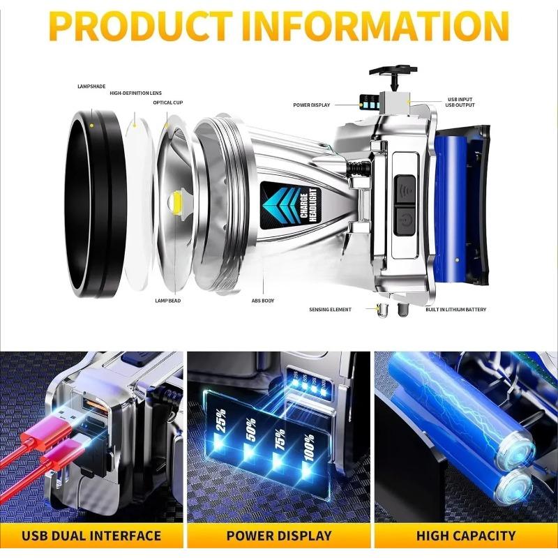 LED Strong Bald Headlight Ultra Bright Rechargeable Head Wear Flashlight Night Fishing Working Miner's Light Field Long Distance