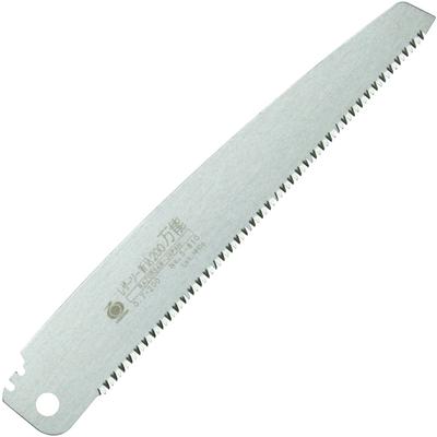 Handwerkzeuge – Sägen