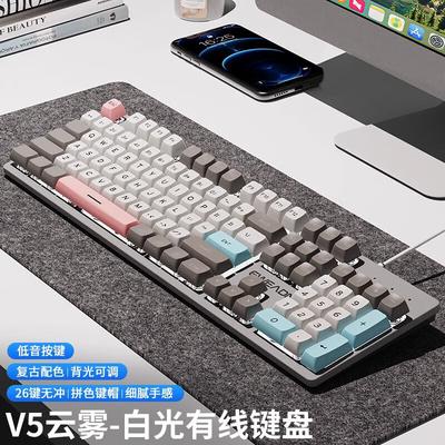 Számítógépes perifériák – Billentyűzetek