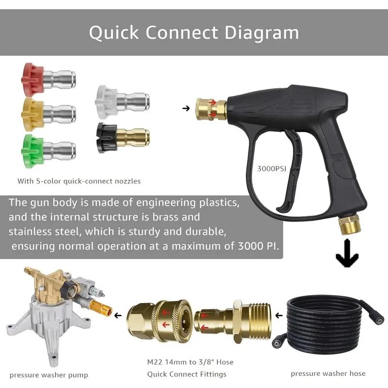 High Pressure Washer Gun Car Washer Gun with 5 Nozzles and M 22 Brass Coupler Car Wash Machine Cleaning Water Gun Car Water Gun
