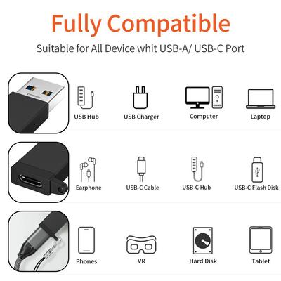 USB 3 1 Male To Type C Female Adapter Support 10Gbps Data Sync 100W Fast Charging USB A To C Converter