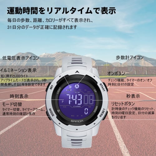 RORIOS Men's Digital Watch with Multifunction, Date Display, Luminous Display, Lightweight, Waterproof, Perfect for Work or Commuting, Stylish, Popula