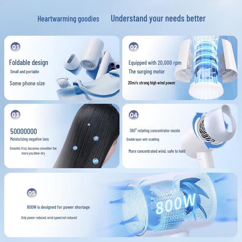 Midea FZ105 Negative Ion Foldable Hair Dryer CN plug (adapter included)