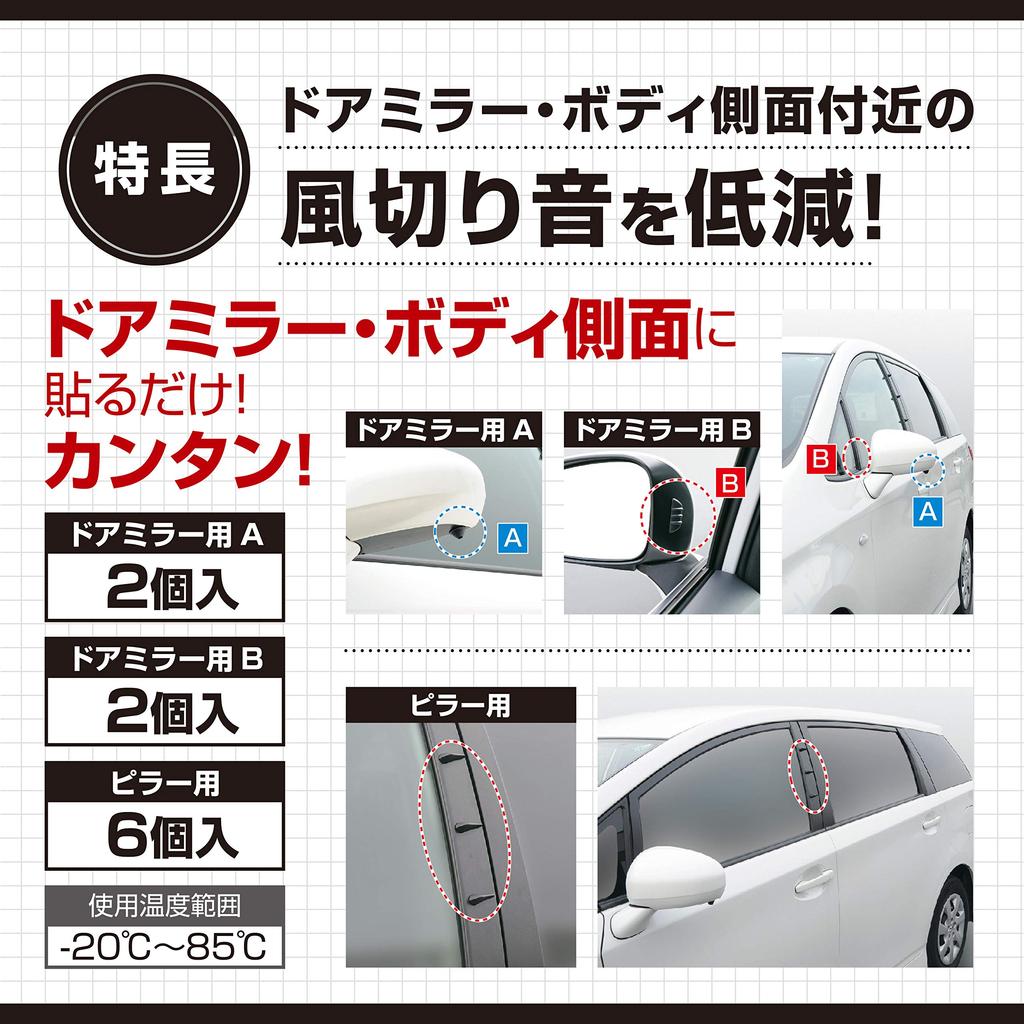 amon Quiet Plan for a Quieter Car Wind Noise Reduction Fin Set 4986 Interior (Distributor Exclusive)