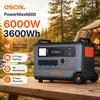 Baterii și generatoare – Generatoare și stații electrice portabile