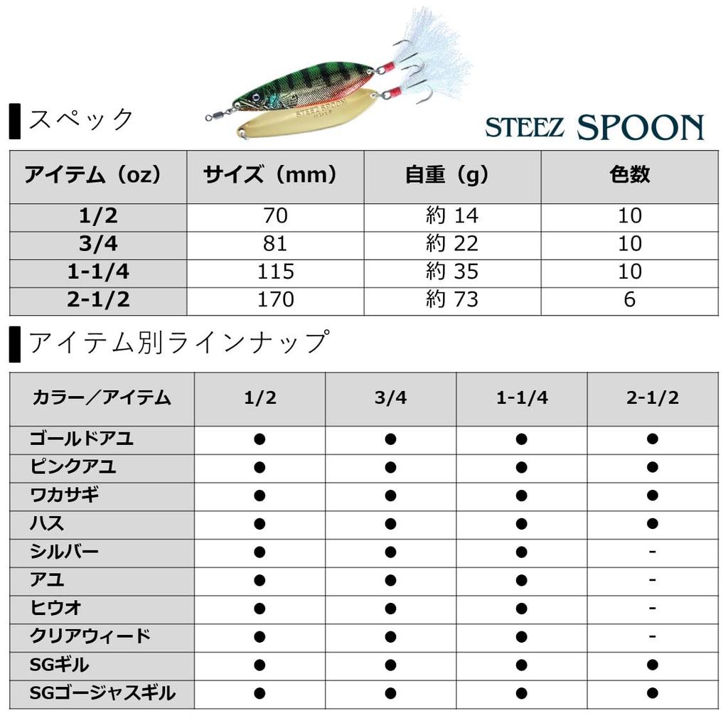 Daiwa Bass Steez Spoon Clearweed Lure 1/2oz