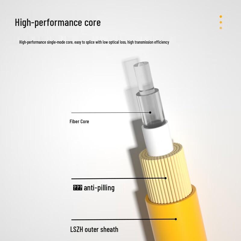 AIENKIS Telecom Grade Single-mode Fiber Optic Patch Cable