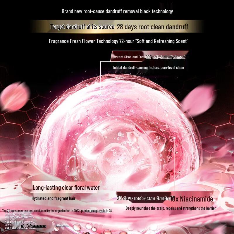 Clear Anti-Dandruff Oil Control Shampoo Set