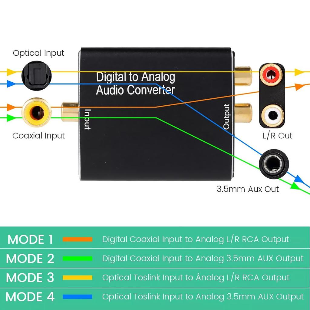 Digital Coaxial Optical To Analog 3.5mm Headphone Jack Converter Optical Audio Adapter for Toslink RCA