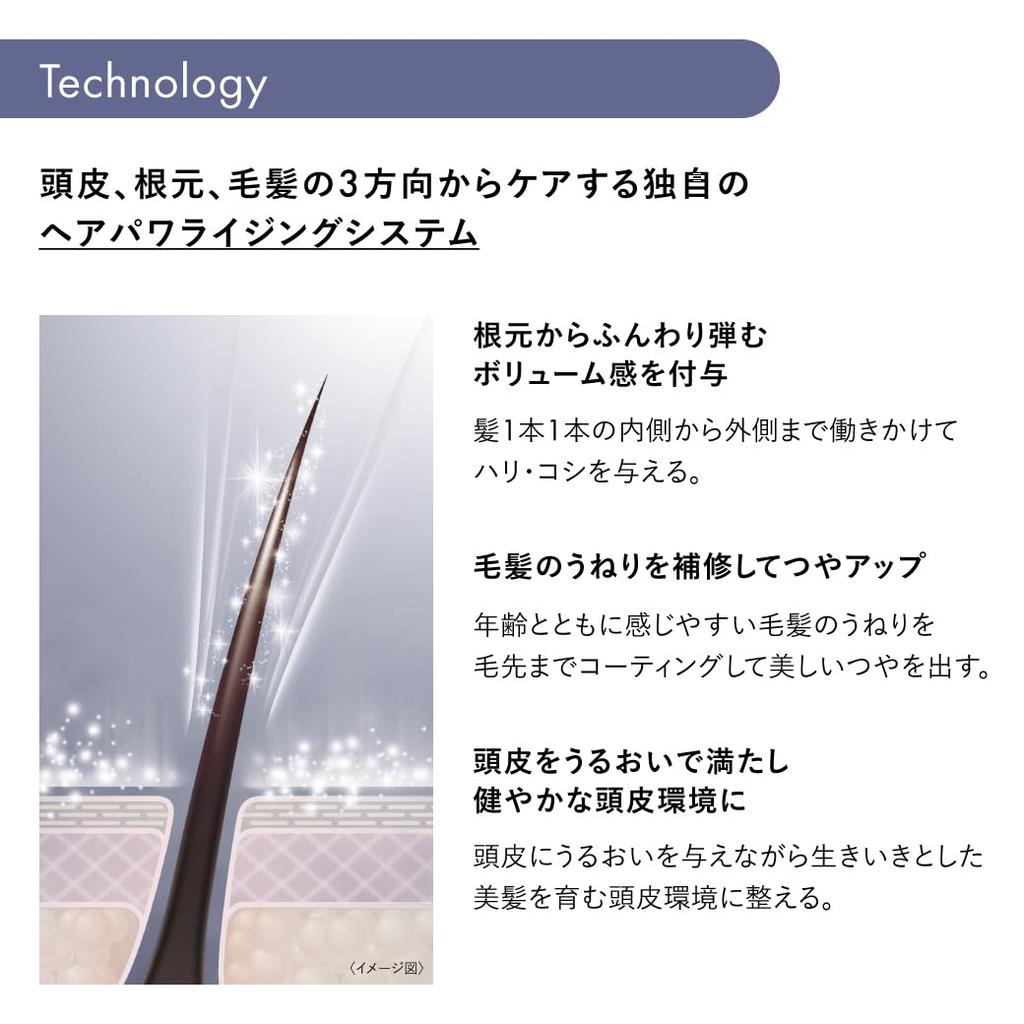 Shiseido Professional Sublimic Adenovital Shampoo 450mL (Refill)