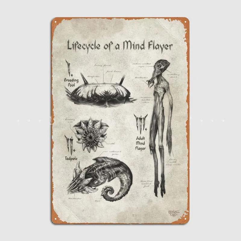 D-Dungeons And Dragons Posters Bedroom Decoration Game Signs Wall Art Vintage Metal Tin Sign for Gamer Room Wall Decoration Home