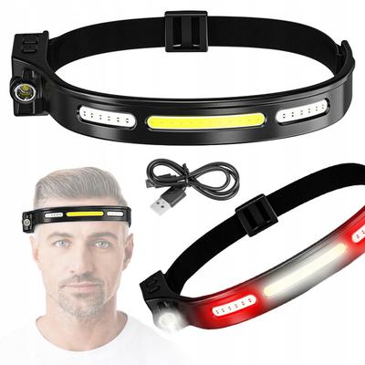 Tragbare Beleuchtung – Stirnlampen