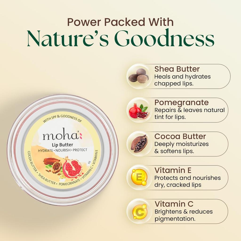 MOHA Lip Butter 10g Pack of 1 | Lip Balm for Dry Pigmented Lips with Cocoa Shea Butter Pomegranate Vitamins C & E