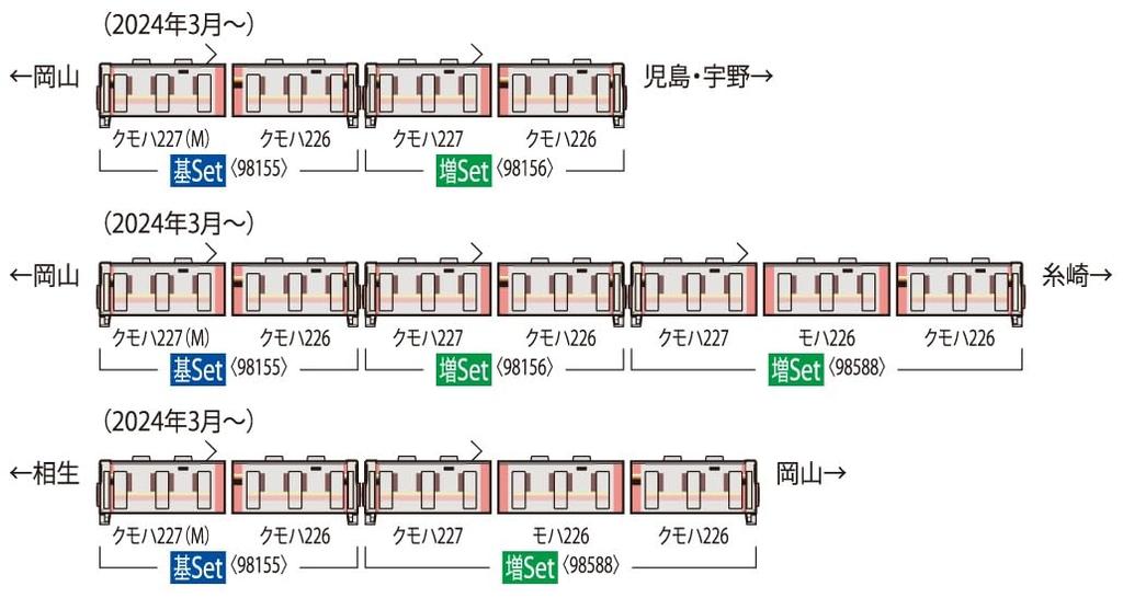 TOMYTEC TOMIX N Gauge JR 227 500 Series Urara 2-Car Basic Set, Model Train, 98155