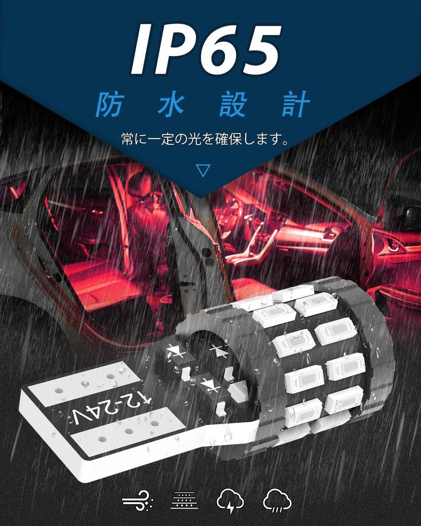 T10 LED Red Explosive 2 LED T10 LED Inspection Compatible with 3014 LED Chips /24V Car Position/License Lamp/License Lamp/Room Lamp