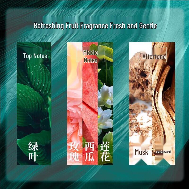 Kérastase Dual Function Scalp Shampoo