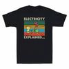 Tops – T-Shirts