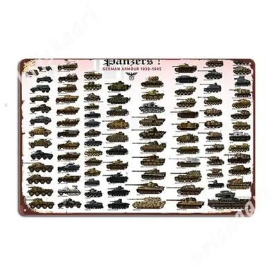 Poster Panzers (With Titles) Metal Signs Pub Club Bar Custom Plaques Tin Sign Posters