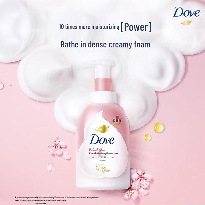 Dove Cherry Blossom Scented Bath & Body Care Set