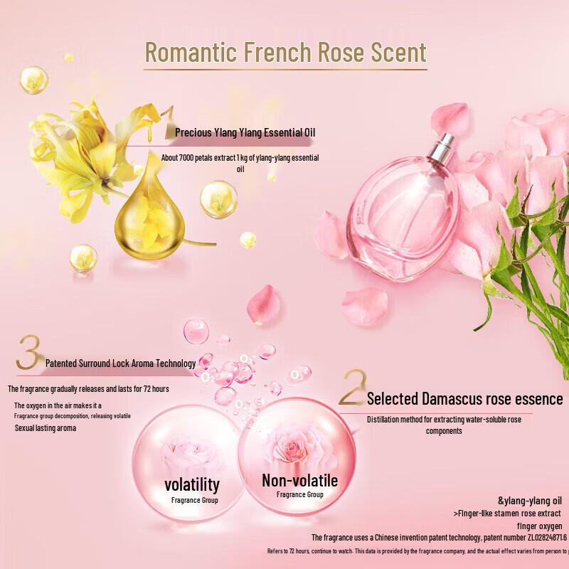 LUX Rose Fragrance Conditioner