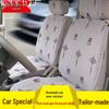 Accesorii pentru interiorul mașinii – Huse pentru scaune auto