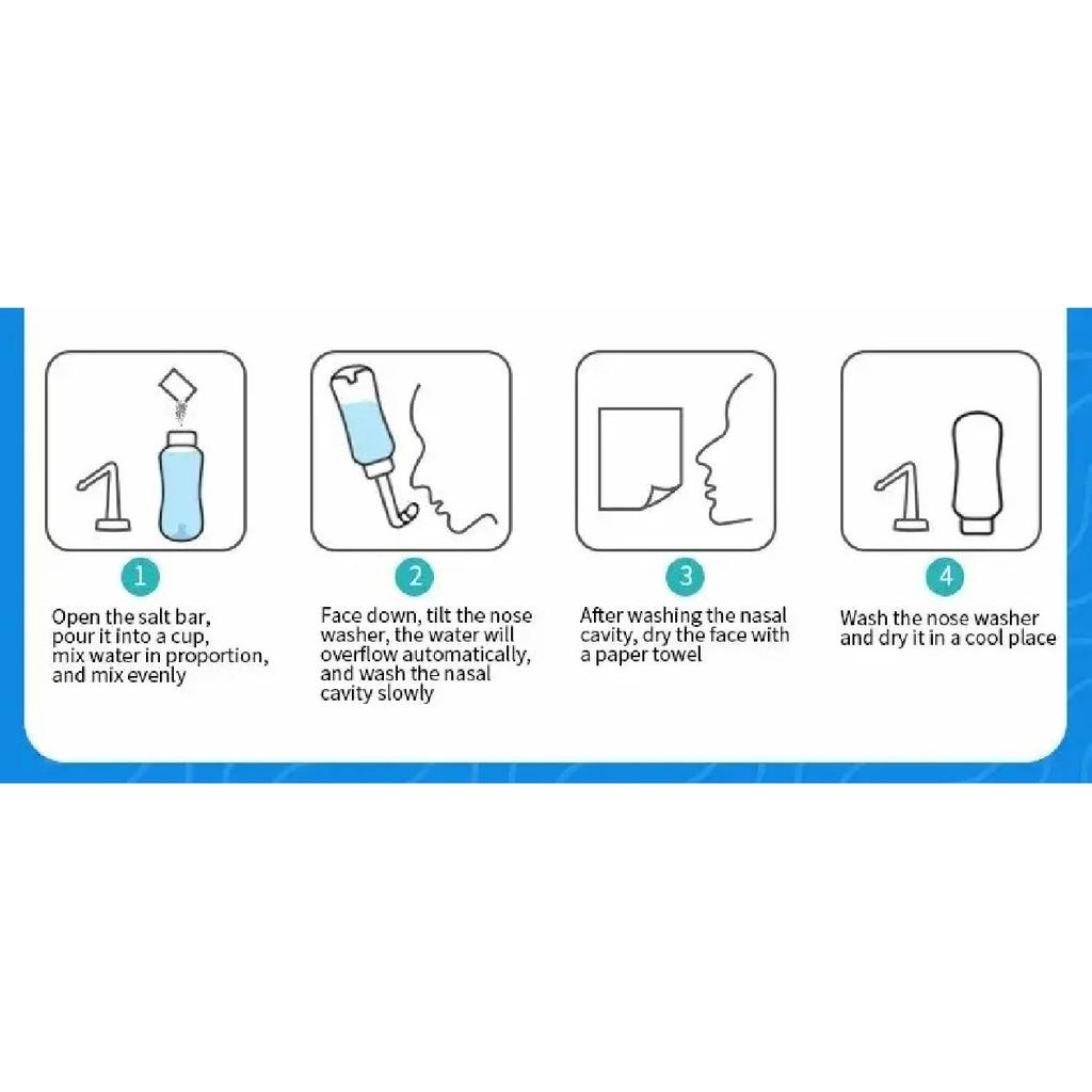 1 Piece Nasal Wash Bottle 300ml Adult And Children Nasal Cavity And Nasal Wash Bottle Physiological Saline Rhinitis Manual