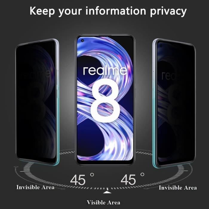 [2 sztuki] Szkło Hartowane Antyszpiegowskie do realme 8 - E.F.CONNECTION - Szkło Hartowane - Czarne