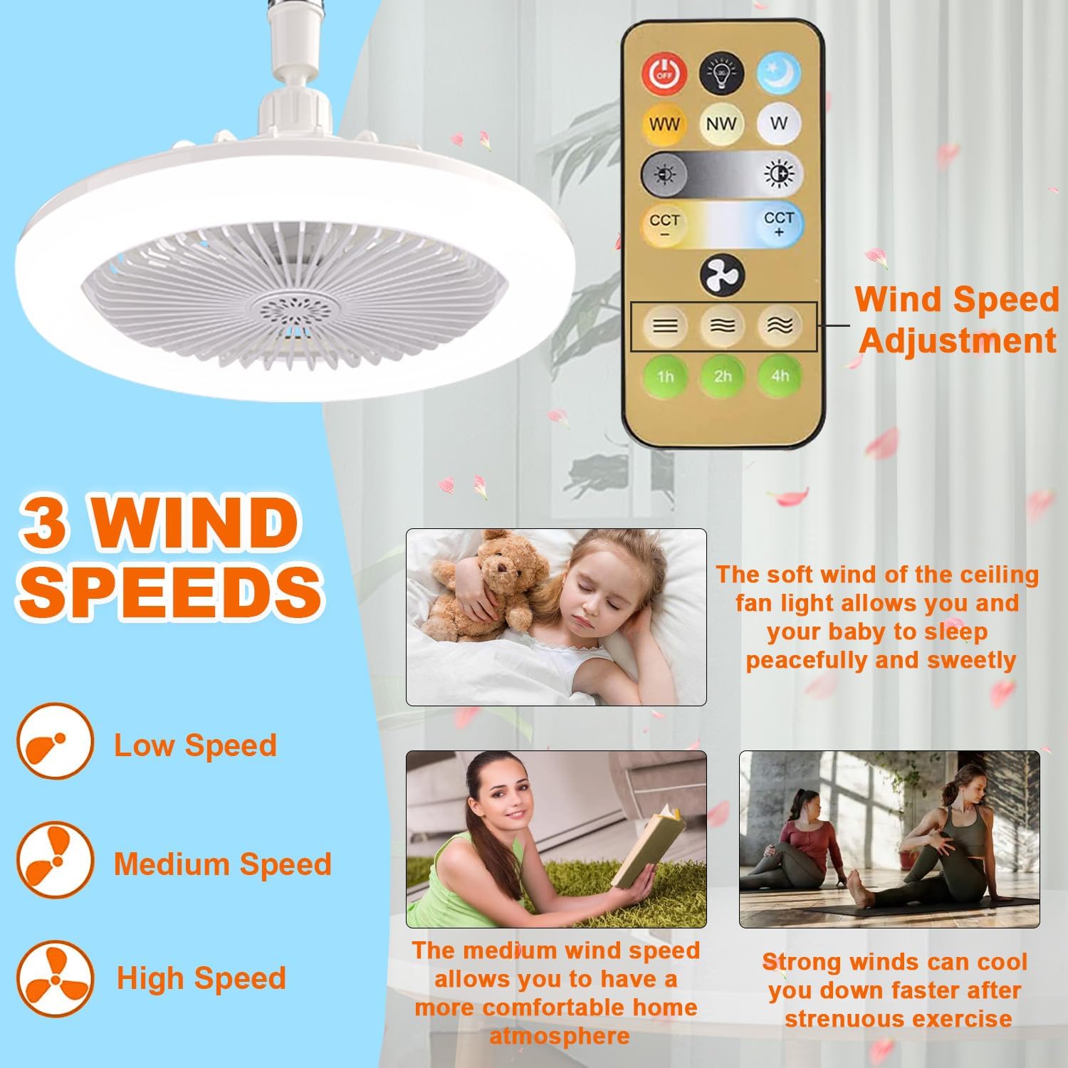 

Remote Control Ceiling Fan LED Light Function with Aromatherapy A