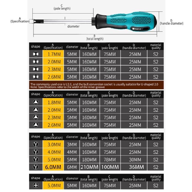 Magnetic Screwdriver Triangle1.8/2/2.3/3 Magnetic Screwdriver Multifunctional Hand Tool