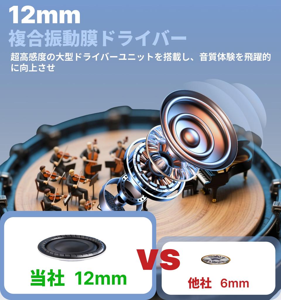 Hmusic Reverse Charging Neckband Earphones  Bluetooth 5.4 Compatible, 35 Hours of Playtime, Driver, High-Sensitivity Microphone, ENC Hands-Free