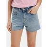 Lee Rider Denim Shorts