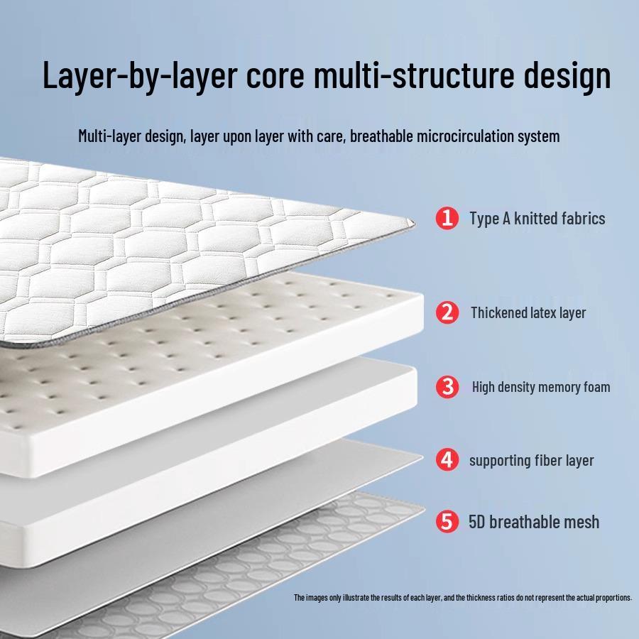 Class A Latex Mattress Topper: Soft, Thickened Tatami Pad for Dorm and Rental Rooms