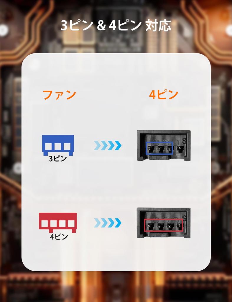 upHere PWM Fan Extension Power 3 and 1 for Adding Fans To PC Cases Cable, 4-way Cable, 3-pin 4-pin Fans, Y-Shaped, 2-Piece, [FH4-2]