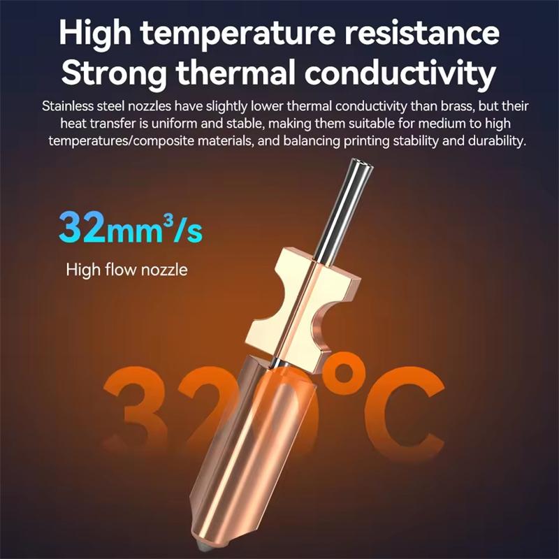 For Flashforge AD5X Nozzle Upgrade Detachable 0.4 0.6 0.25 0.8mm for Flashforge AD5X Hotend Extruder Quick Release Heater Block