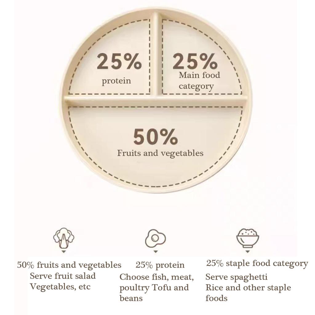 22cm Sectioned Dining Plate Kitchen Tablewares Plastic Texture Dinner Dishes Suitable for Microwave and Dishwasher Use