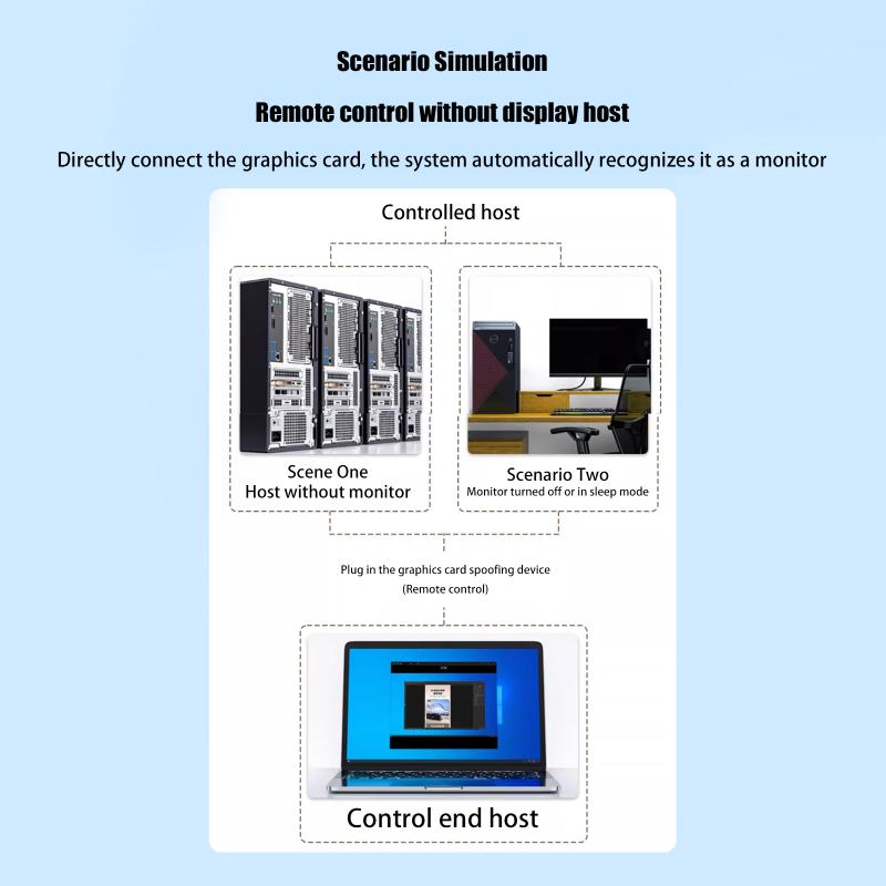 4K@60Hz -Compatible Male To Female Hdr Virtual Monitor Edid Emulator For Pc Hdtv Laptop Projector Adapter