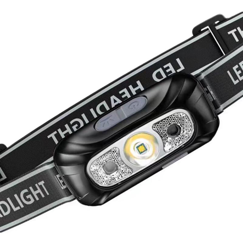 USB Rechargeable Motion Sensor Headlamp