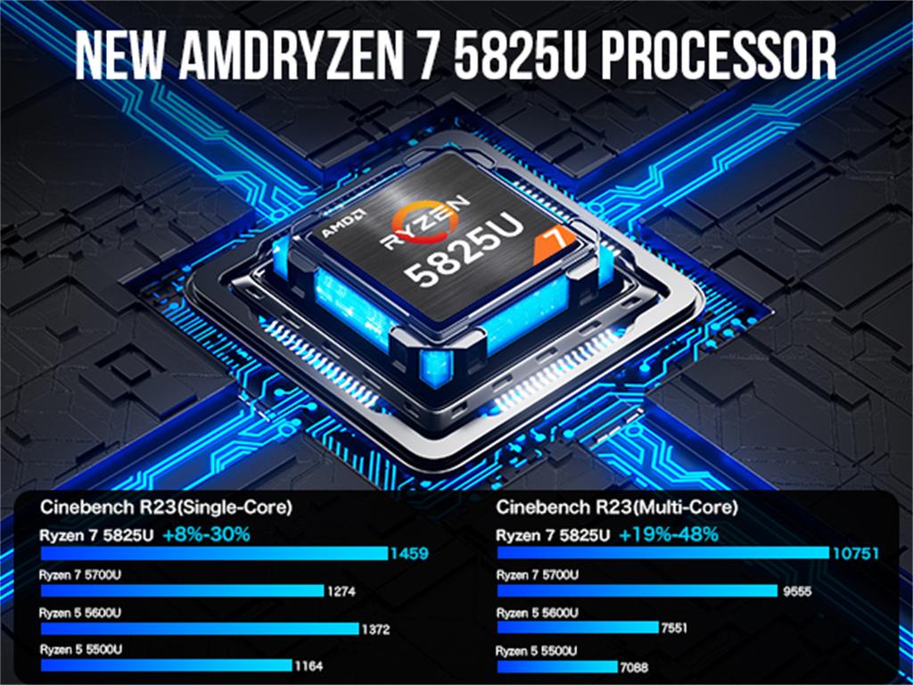 GMKtec M5 Plus Ryzen 7 5825U Mini PC Win11 Pro Dual DDR4 NVMe M.2 SSD WiFi6E BT5.2 Obsługa Trzech Monitorów Komputer Stacjonarny Biurowy do Gier