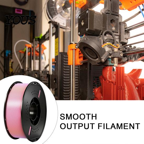 PLA Filament Roll Rainbow Gradient Candy Color Filament, Dimensional Accuracy +/-0.02mm, 1Kg Figure Printing Spool 3D Printer 1.75mm for Most