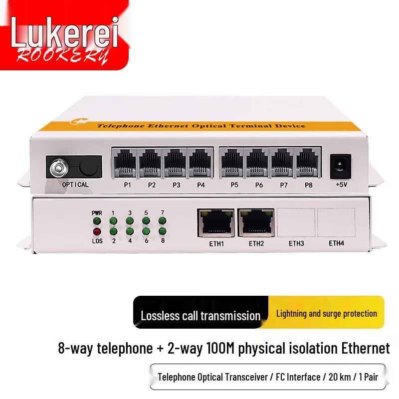 

ROOKERY 8-Channel Telephone & Ethernet Fiber Optic Transceiver