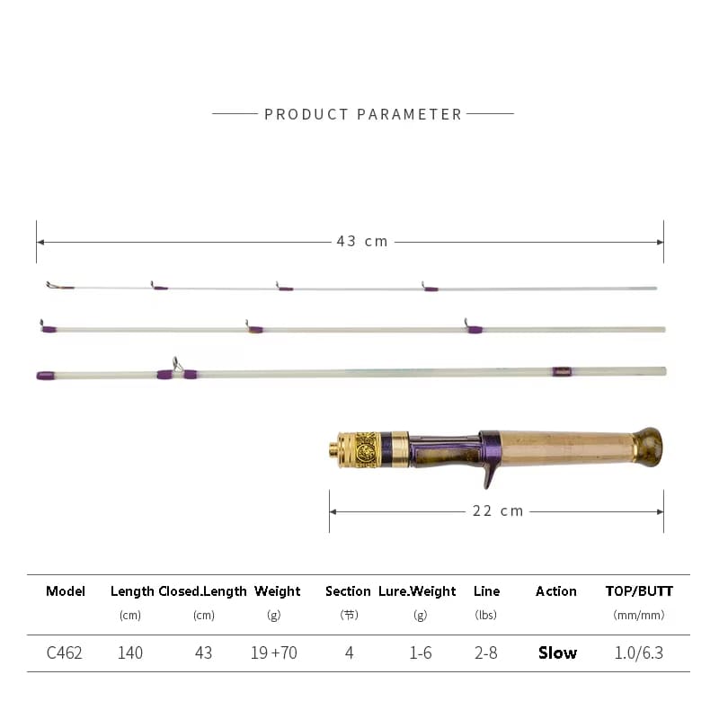 Casting Drehbare Angelrute Tragbar 4 Abschnitte Ultraweich Mikro-Objekt 1,4 Meter Langsam-einstellbar Auswurf Pferdemaulrute Gerader Pistolengriff Köder