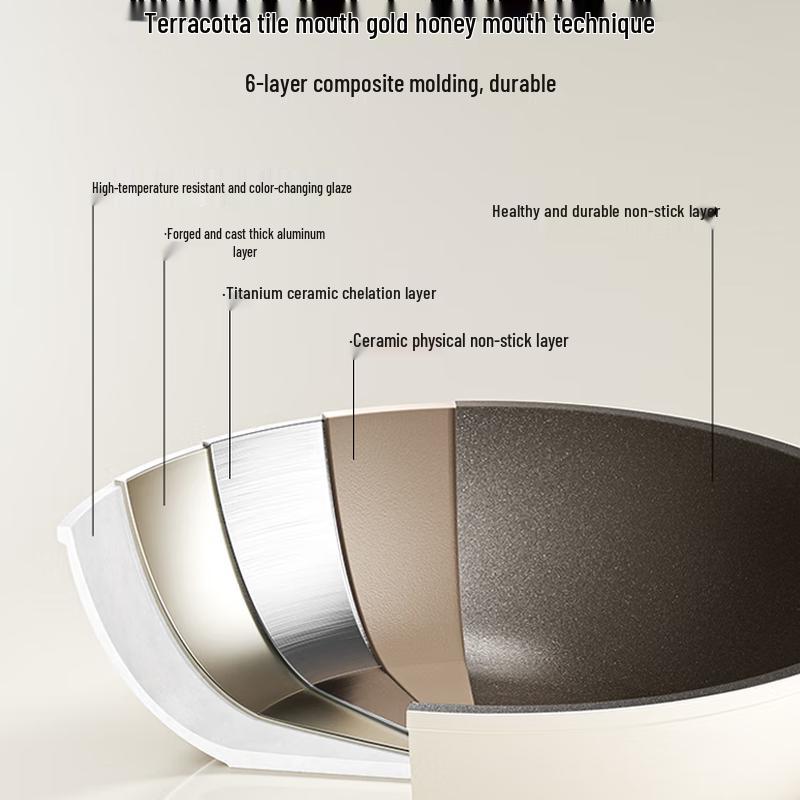 Czerwony Lekki Ceramiczny Nieprzywierający Wok Szefa Kuchni