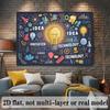 2D Flat Science Backdrop Creative Tech Themed Party & Classroom Banner