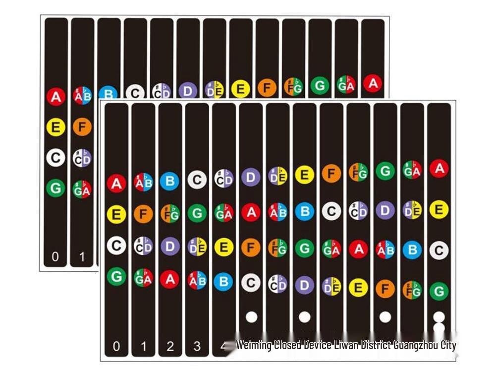 Ukulele Fretboard Note Stickers for 23" & 26" Neck – Beginner Self-Study Tool for Scale & Tuning