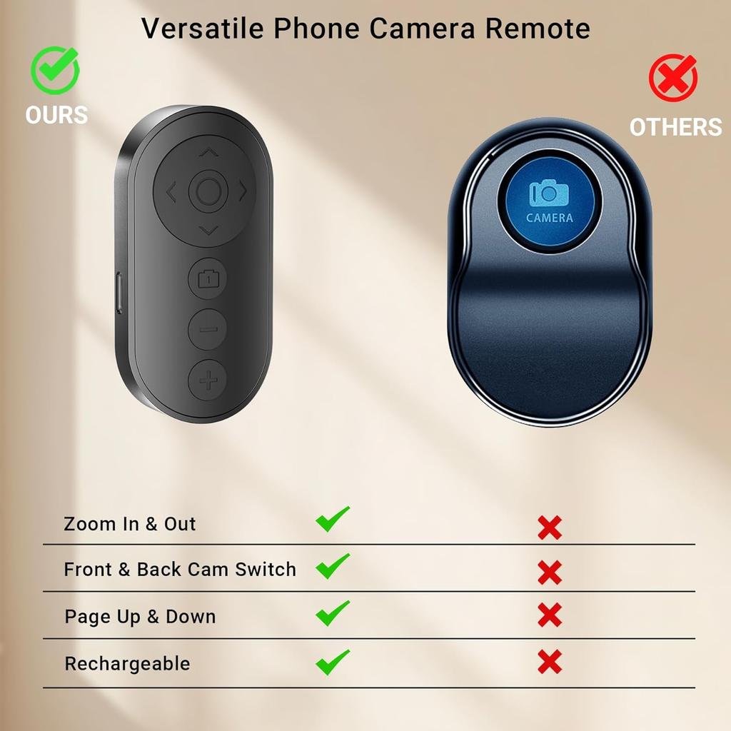 Wireless Camera Remote Control with Zoom for iPhone & Android, Versatile Shutter with Front/Rear Camera Switch for Photo & Video, Smartphone Remote