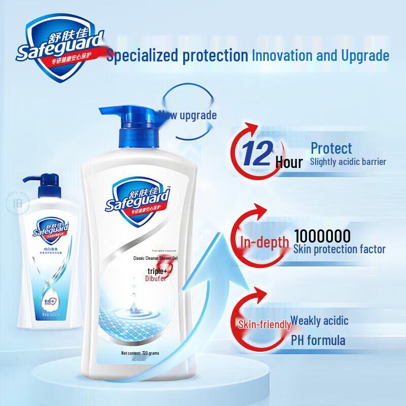 Safeguard Moisturizing Shower Gel