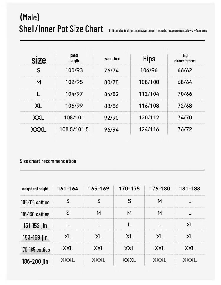 Pecron 2024 Women's 3-in-1 Waterproof Hiking Pants