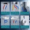 New 20-500CM 304 Stainless Steel Shower Head Hose Flexible Anti Scald Coated 1/2"plumbing Hose for Bathroom Toilet Accessories