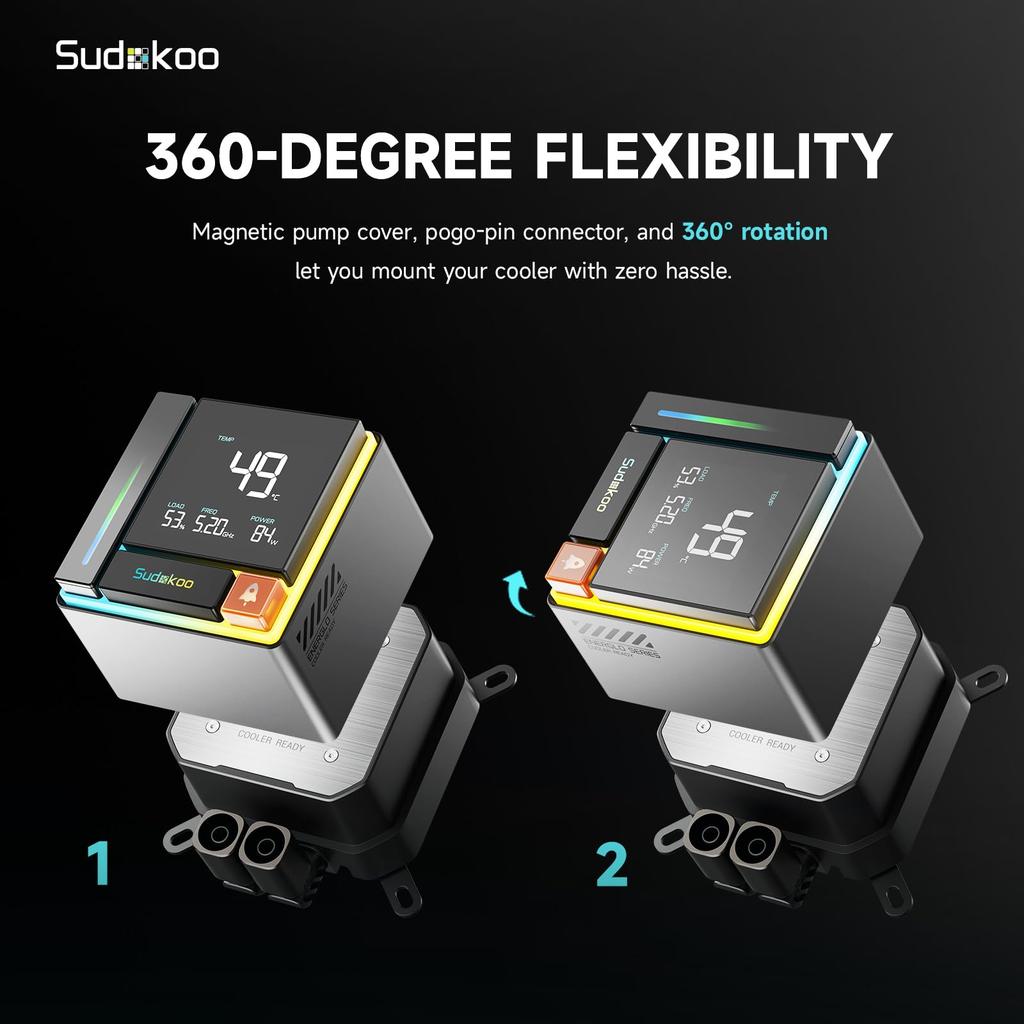 Sudokoo ENERGLO 360 Liquid Cooler: 360mm AIO CPU Cooler with Data Display & PWM Pump - 3 x 120mm Black Water Cooling Units, Compatible with Intel LGA